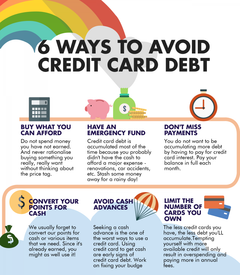 ways-to-avoid-a-credit-card-debt