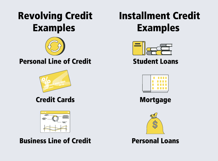 Understanding Installment vs Revolving Credit for Canadians | BHM Financial
